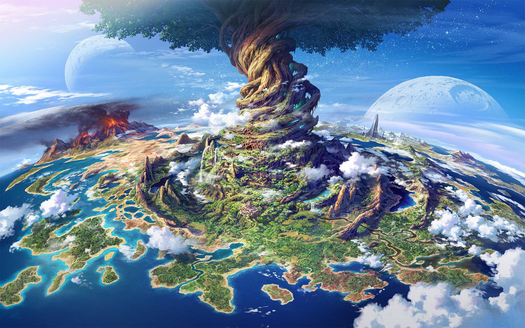 Climate